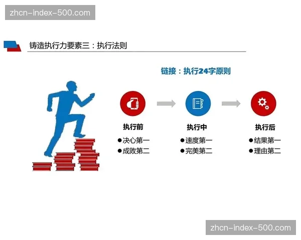 智能化运维手册在系统重构期发布 提升了技术团队的标准操作执行力